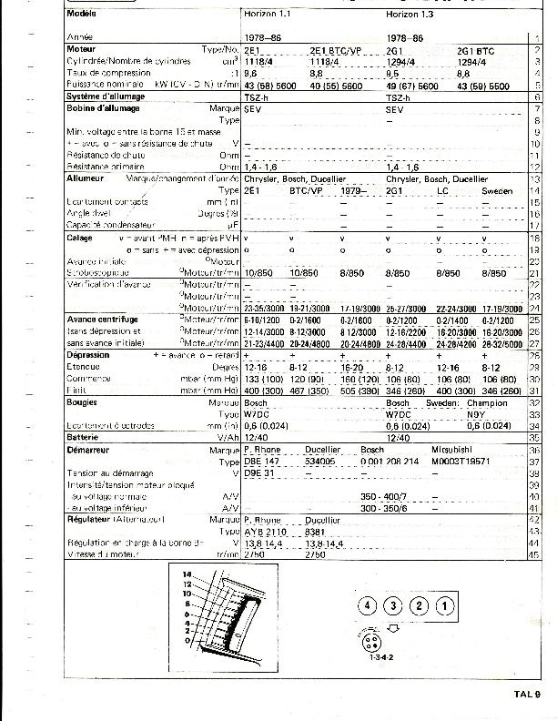 3_pdfsam_data talbot