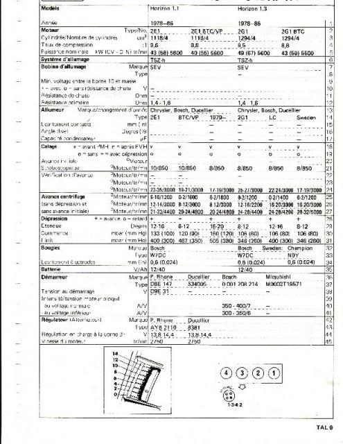 3_pdfsam_data talbot