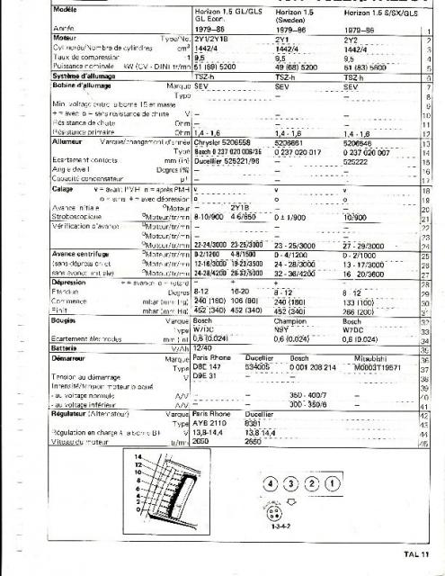 5_pdfsam_data talbot