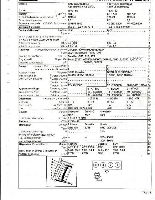 7_pdfsam_data talbot