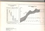 fascicule MATRA_G_COMBRAC_1982 003