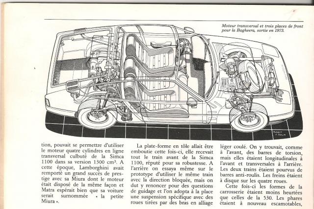 fascicule MATRA_G_COMBRAC_1982 004