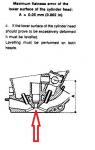 éclaté profil culasse V6