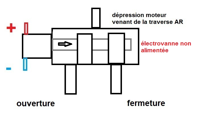 electro2